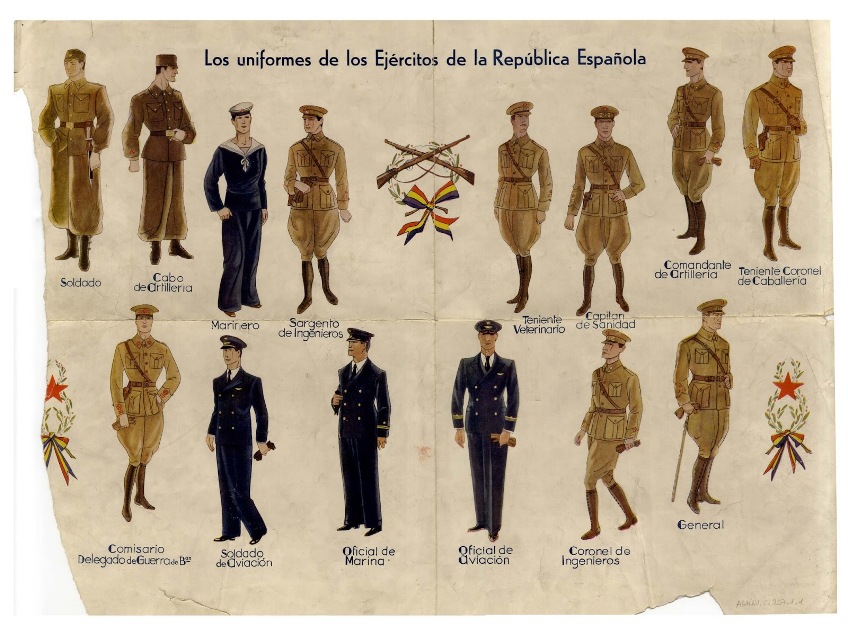 GUERRA CIVIL uniformes Republica - Copie.jpg