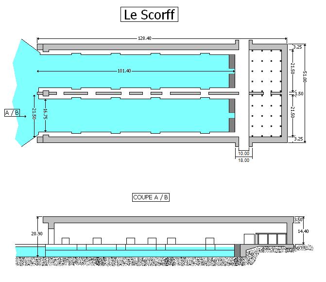 Scorff v1.1.jpg