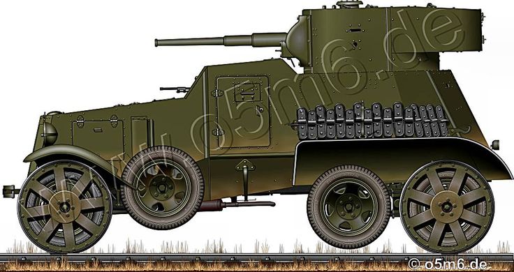 Russian armored-car-BA6.jpg