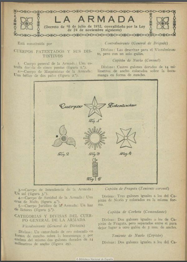 marine espagnole 1932.JPG
