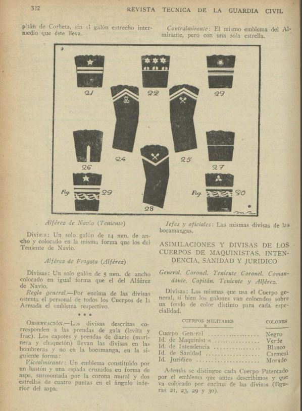 marine espagnole 1932 b.JPG