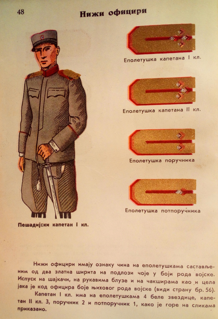 yugo officiers subalternes.jpg