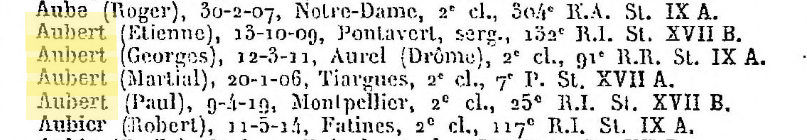 Aubert Martial.jpg