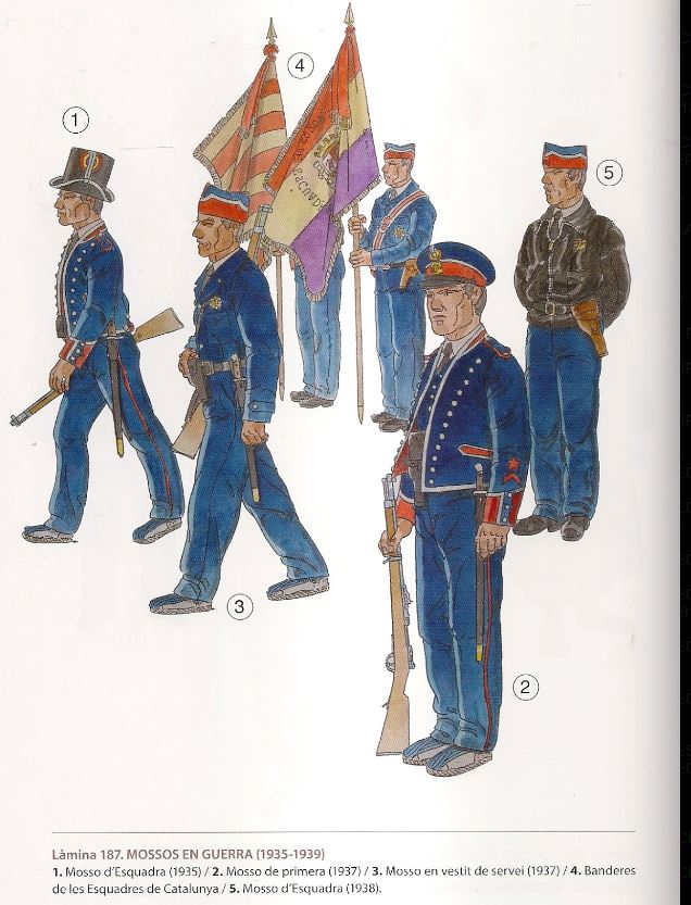 catalogne armée populaire Mossos.JPG