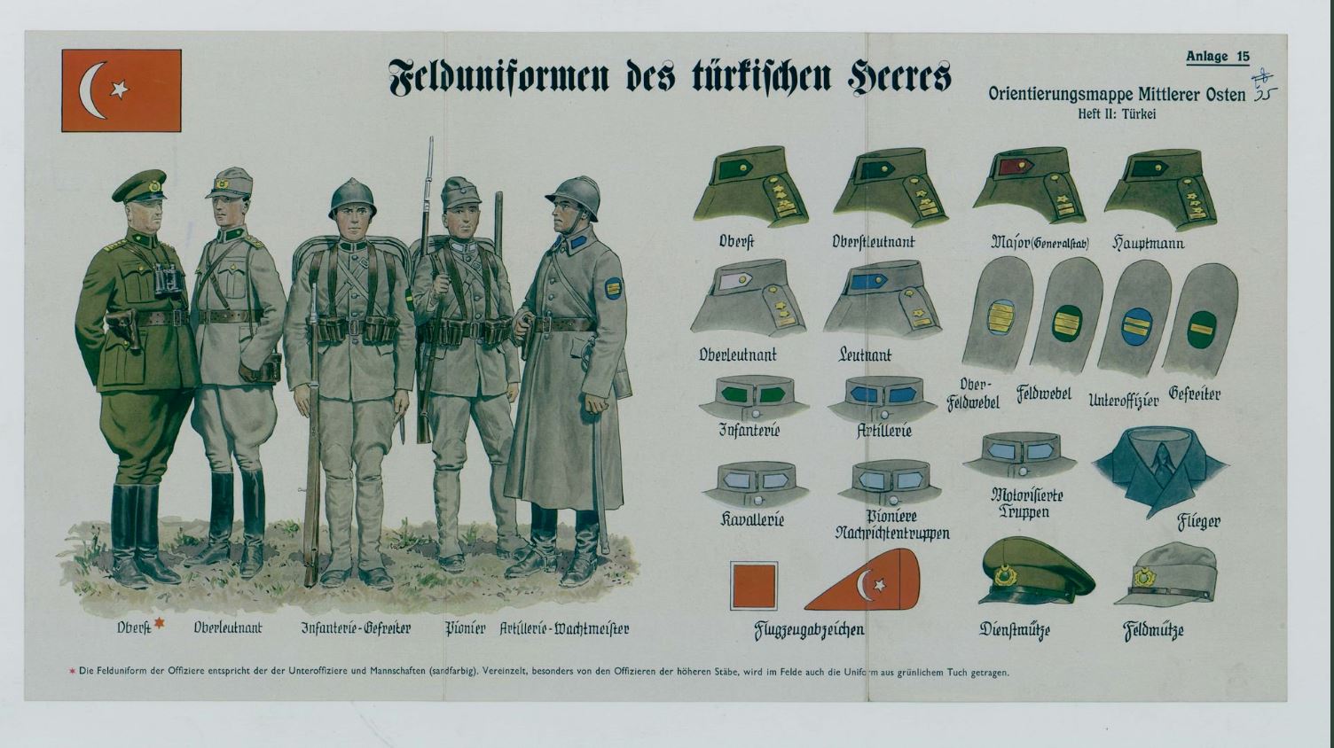 turquie interwar 2.JPG