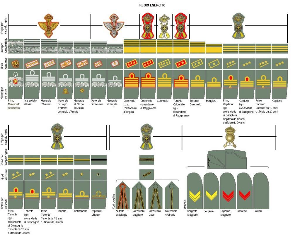 regio esercito 1.jpg