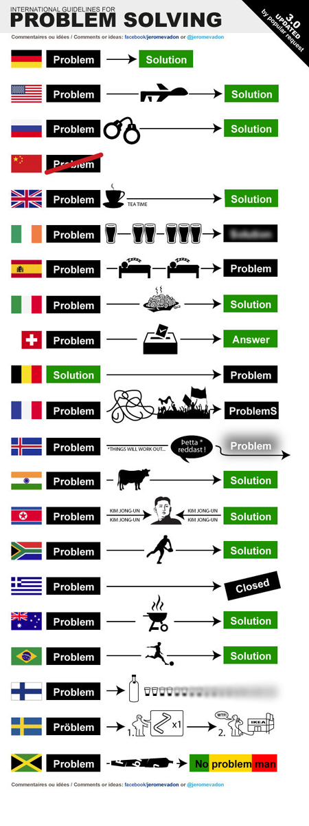 problemes_v3_vertical_rue89.jpg