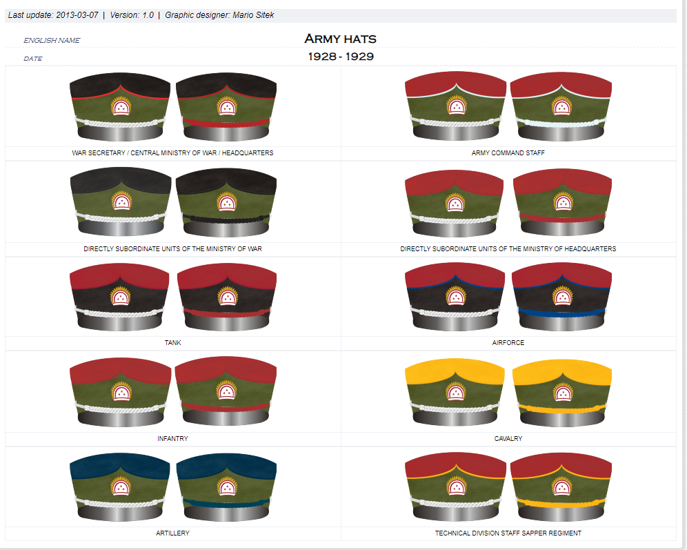 latvia hats.png