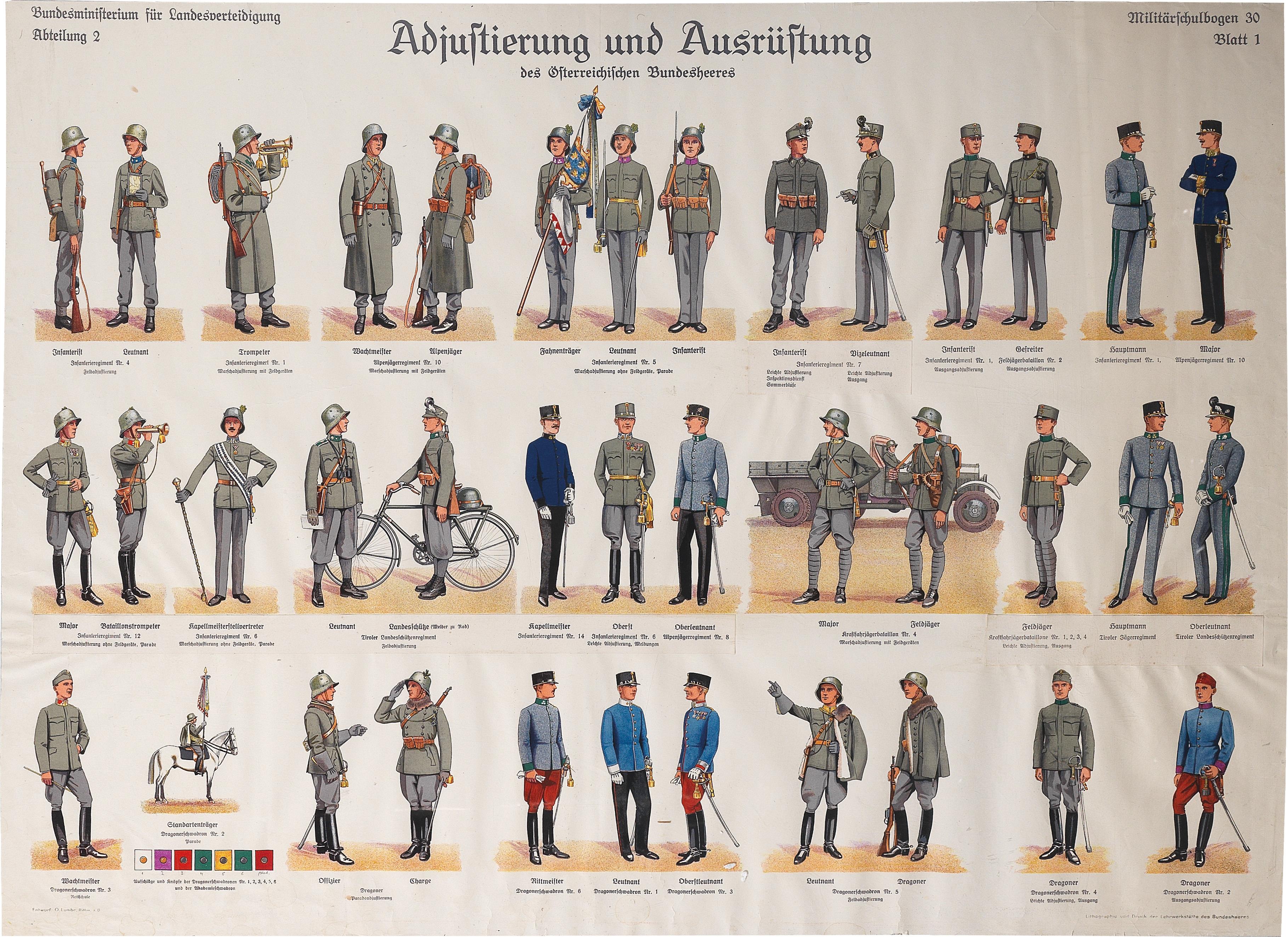 adjustierung-und-ausruestung-des-OEsterreichischen-bundesheeres-763031 (1).jpg