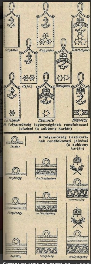 hongrie marine grades.jpg