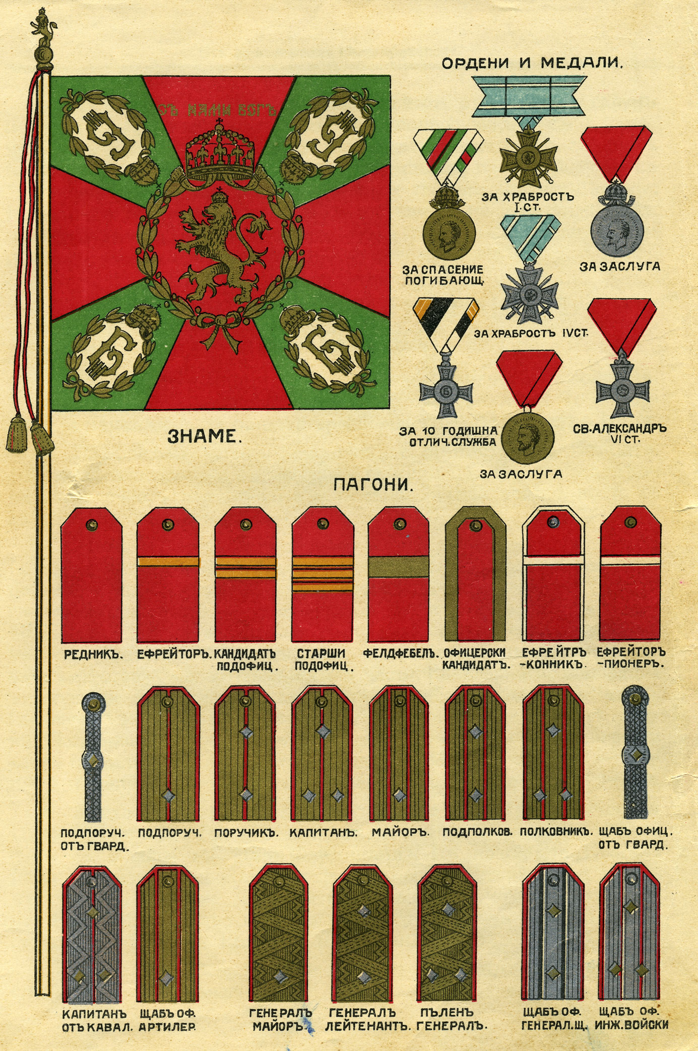 bulgarie grades.jpg