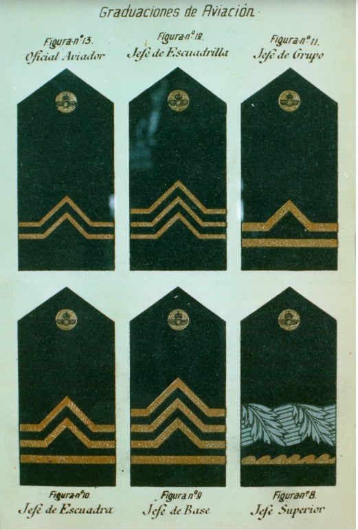 aviacion 1926.jpg