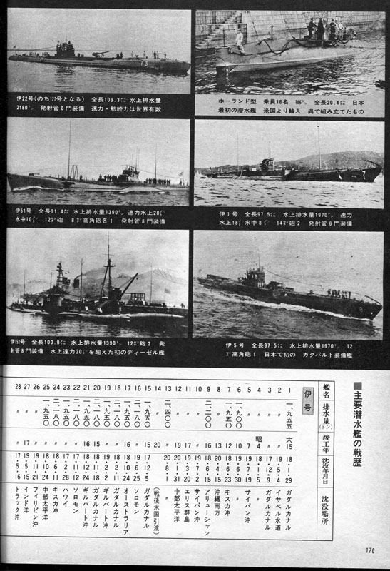 Livre Nippon Kaigun-p170.jpg