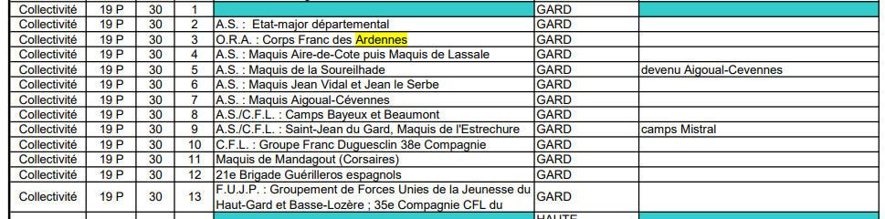 Corps franc Ardennes.jpg