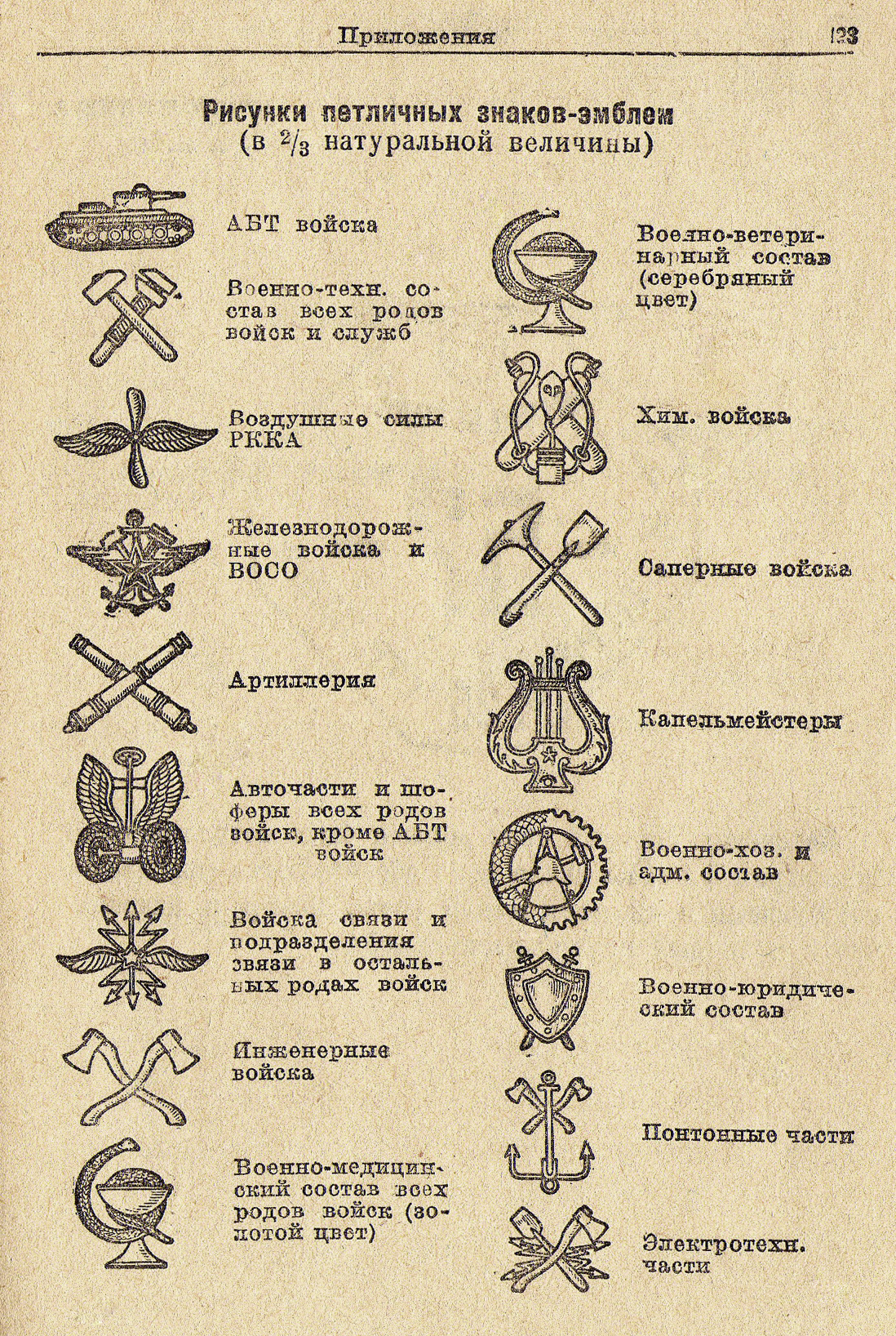 cced-1936_RKKA_Collar_Branch_Badges_2.jpg