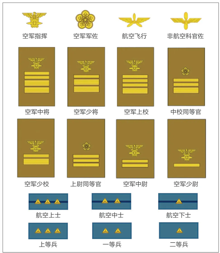 chine aviation 1937.png